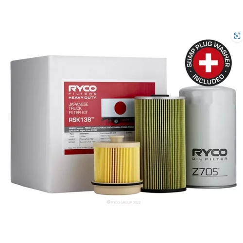 RSK138 Ryco Filter Kit